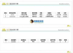 圖書管理軟件哪款最好用？？