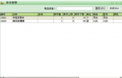 誰(shuí)有免費(fèi)的庫(kù)存管理軟件？