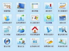 美容院管理軟件值得推薦的，好用的？