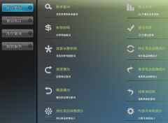 國(guó)際酒店管理系統(tǒng)有哪些？