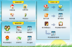 有做幼兒園管理軟件的嗎？