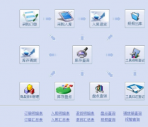 汽車(chē)配件銷(xiāo)售管理系統(tǒng)哪點(diǎn)的比較好？