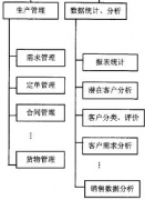 手機任務管理器下載 手機任務管理軟件！