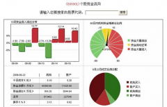 請(qǐng)問(wèn)大家： 外貿(mào)管理軟件是什么意思啊 ？