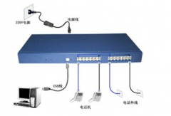好用的電話管理軟件？