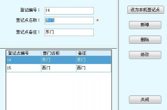 訪客管理系統(tǒng)是什么系統(tǒng)？