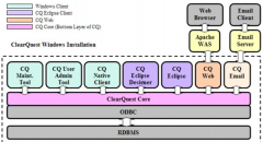 市場(chǎng)上有哪些小額貸款軟件？