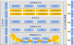 融資擔(dān)保是什么意思？