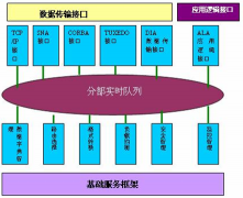 屬于融資擔(dān)保方式的有哪些？