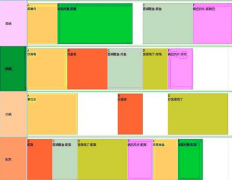 有什么輔助思考,制訂計(jì)劃的軟件？