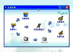 普通發(fā)票管理系統(tǒng)的登錄密碼忘了怎么辦？