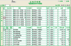 出納用的財務會計軟件有哪些？