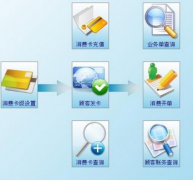 客戶(hù)資料管理軟件能方便使用嗎?