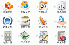 安裝考勤管理系統(tǒng)需要什么軟件？