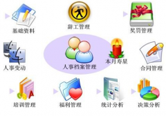 有關(guān)考勤管理操作軟件有哪些？