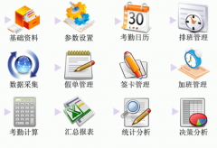 員工考勤管理系統(tǒng)哪個(gè)好？