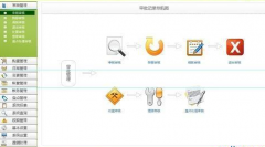 固定資產(chǎn)管理軟件破解版！