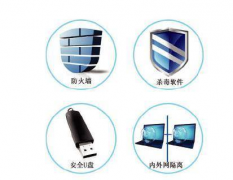 電腦文檔管理和紙質(zhì)版文檔管理需要注意些什么？