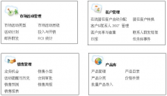不明云CRM系統(tǒng)究竟有什么作用？