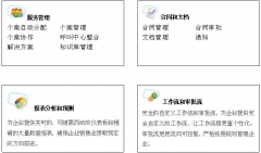 免費(fèi)crm的作用,有哪位高人知道？