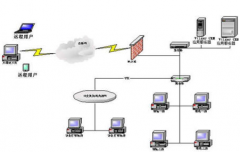 哪一些免費CRM系統(tǒng)適合中小企業(yè)使用的？