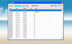 人事工資核算軟件哪個(gè)好用？