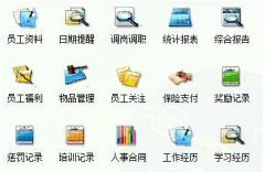 工商銀行代發(fā)工資的收費(fèi)問題？