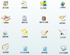 做人事管理，需要學(xué)習(xí)什么？