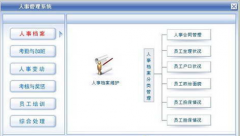 誰(shuí)給我推薦一款反響較好的人事檔案管理軟件？