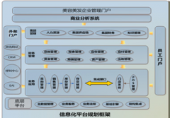 人事管理系統(tǒng)軟件有沒有不錯呢？