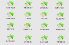 哪里有好用的門(mén)店銷(xiāo)售管理軟件免費(fèi)版？