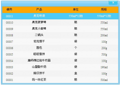 有哪些小型的門店銷售管理軟件？