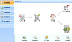 什么叫門店管理系統(tǒng)？