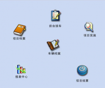 本人正在尋求免費的汽車銷售客戶管理軟件！