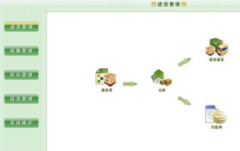 管家婆財務軟件好用嗎？大概要多少錢？