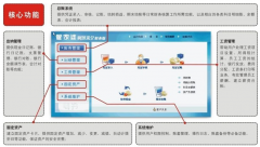 怎么才能用好管家婆財務(wù)軟件？