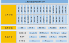 項(xiàng)目網(wǎng)絡(luò)計(jì)劃軟件哪里有？