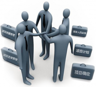 求一個(gè)進(jìn)程管理軟件！