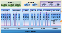 工程進(jìn)度管理軟件在哪可以下載??？