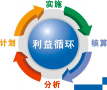 哪里可以買得到專業(yè)的項(xiàng)目進(jìn)度管理系統(tǒng)？