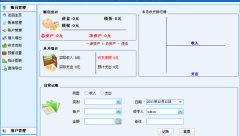 求推薦家庭財務(wù)管理軟件，單機版的有嗎？