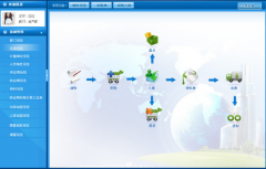 請問什么倉庫軟件好用？