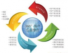 想找一款家具行業(yè)的ERP系統(tǒng)，請問哪里有？