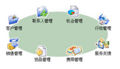 機(jī)械庫(kù)存管理軟件erp是在哪里下載？