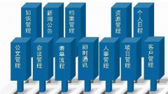 辦公自動(dòng)化是什么？辦公自動(dòng)化軟件都有哪些？