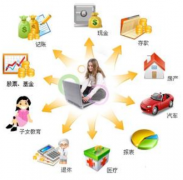 家庭財(cái)務(wù)管理系統(tǒng)誰知道哪款不錯(cuò)呢？