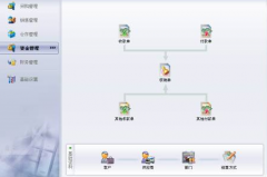 小型企業(yè)的財(cái)務(wù)管理軟件哪家比較好用？