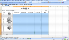 excel表格財(cái)務(wù)公式是怎樣的？