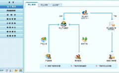 金算盤財務(wù)軟件出現(xiàn)了數(shù)據(jù)庫崩潰怎么辦？