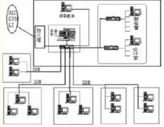 金算盤財務(wù)軟件如何對以前月份進行結(jié)轉(zhuǎn)？